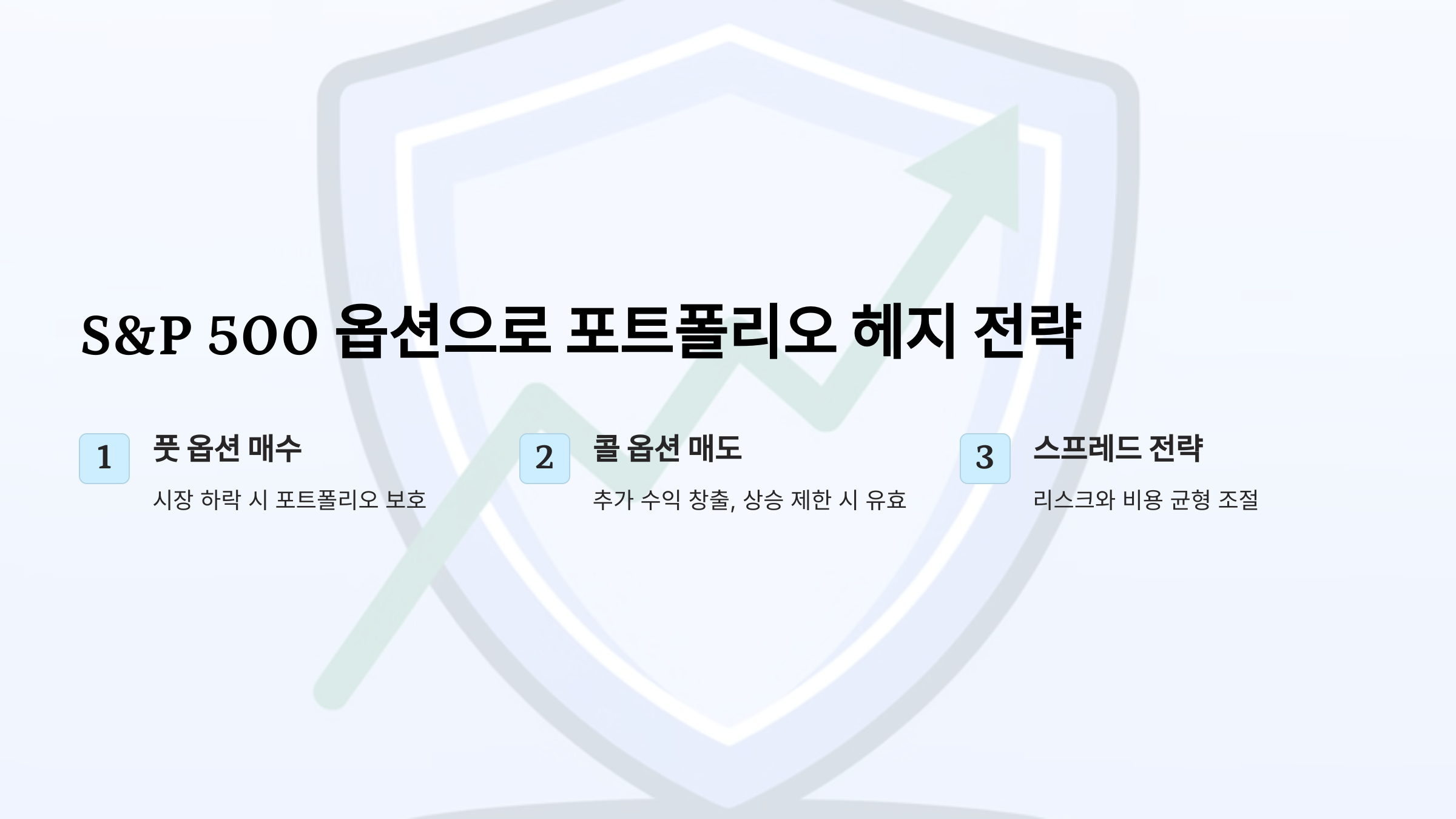 S&amp;P 500 옵션으로 완벽한 헤지 전략 세우기: 포트폴리오 리스크 관리 가이드