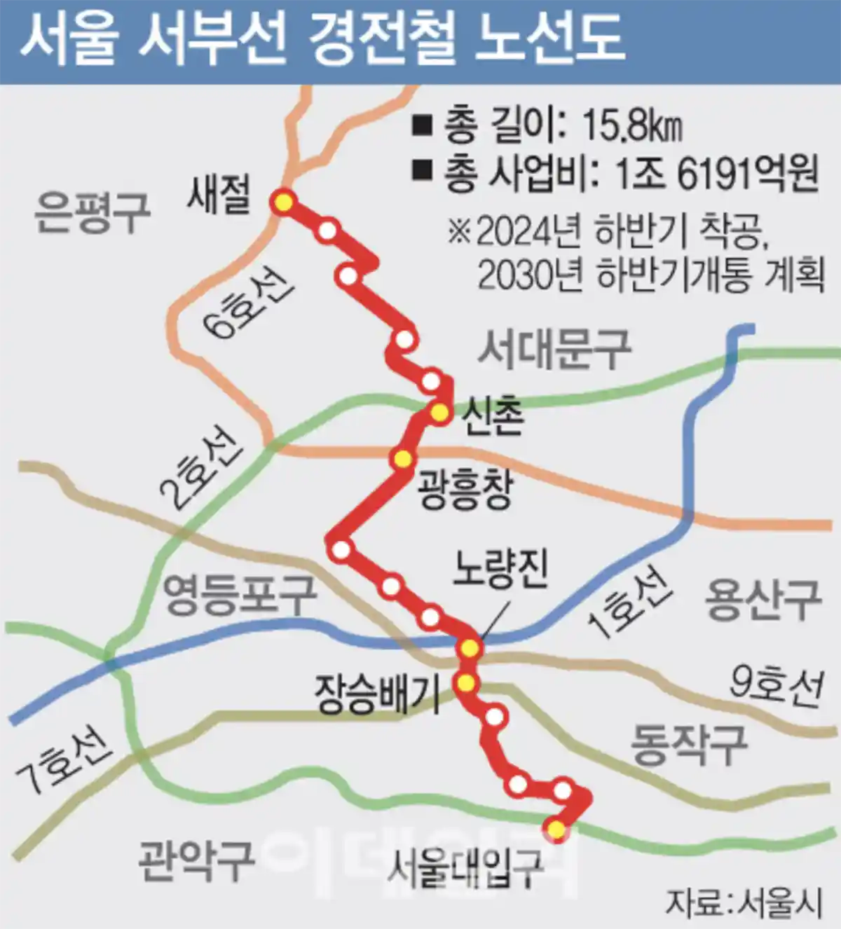 서부선경전철-서울대입구역출발-새절역종점-노선도