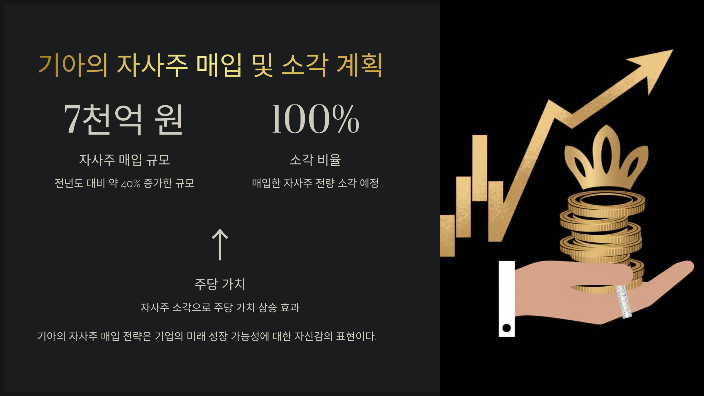 기아의 자사주 매입 및 소각 계획