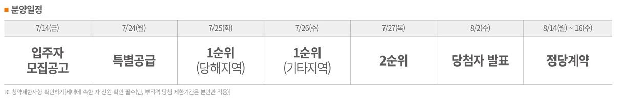 분양일정