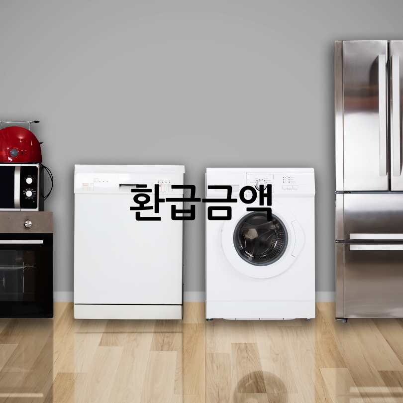 2025 으뜸효율 가전제품 환급방법