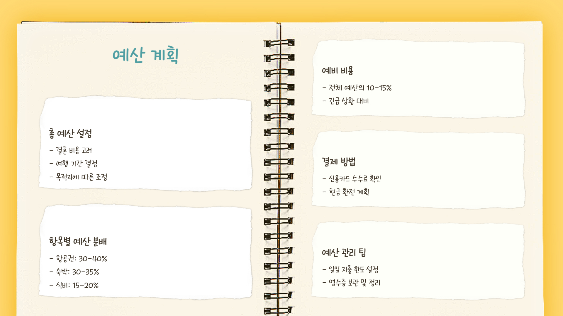 완벽한 허니문을 위한 신혼여행 준비 체크리스트와 10가지 핵심 팁