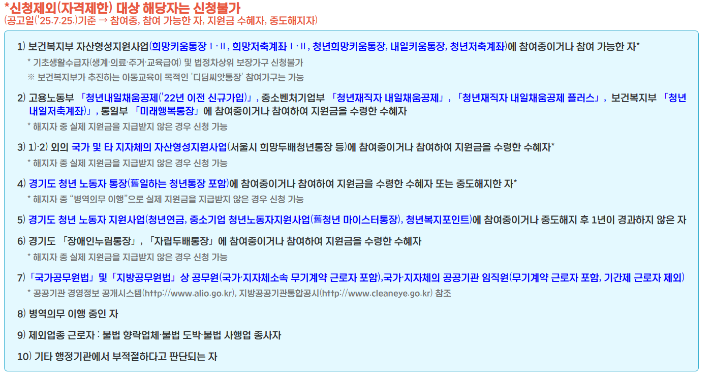 경기도 청년 노동자 통장