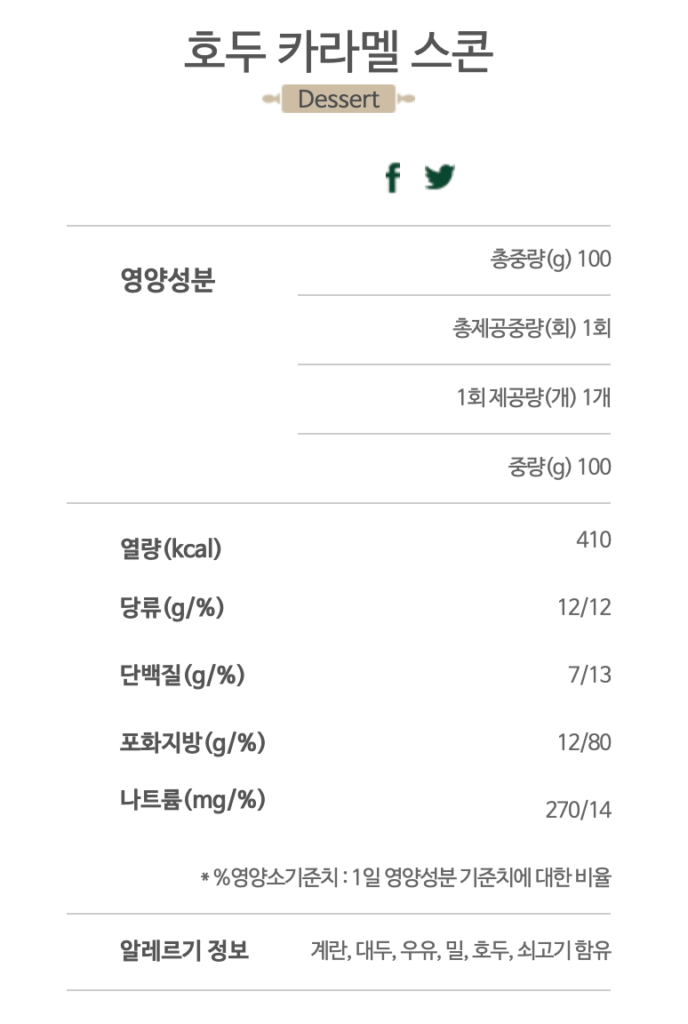 뚜레쥬르 호두카라멜스콘 칼로리, 영양정보