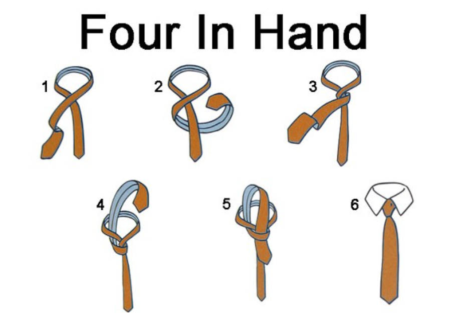 포 인 핸드 노트 (Four-in-Hand Knot)