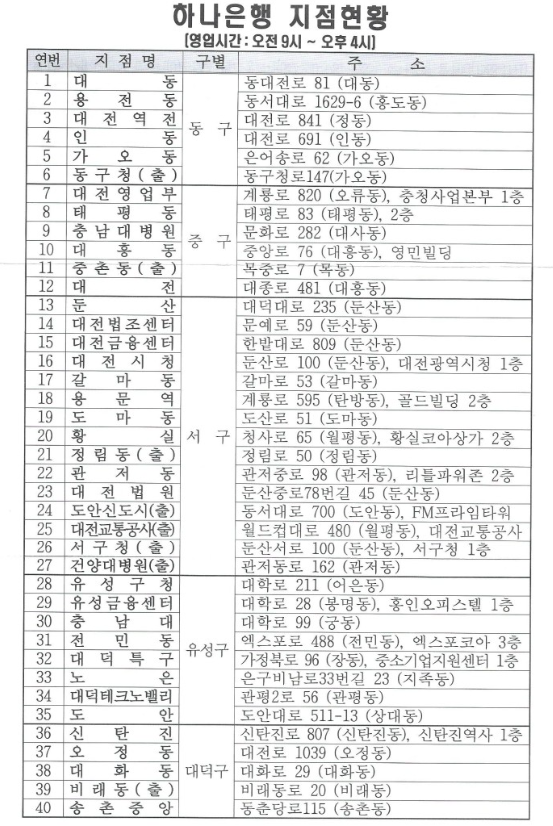 대전시 어르신 무임교통카드 하나은행 지점 목록