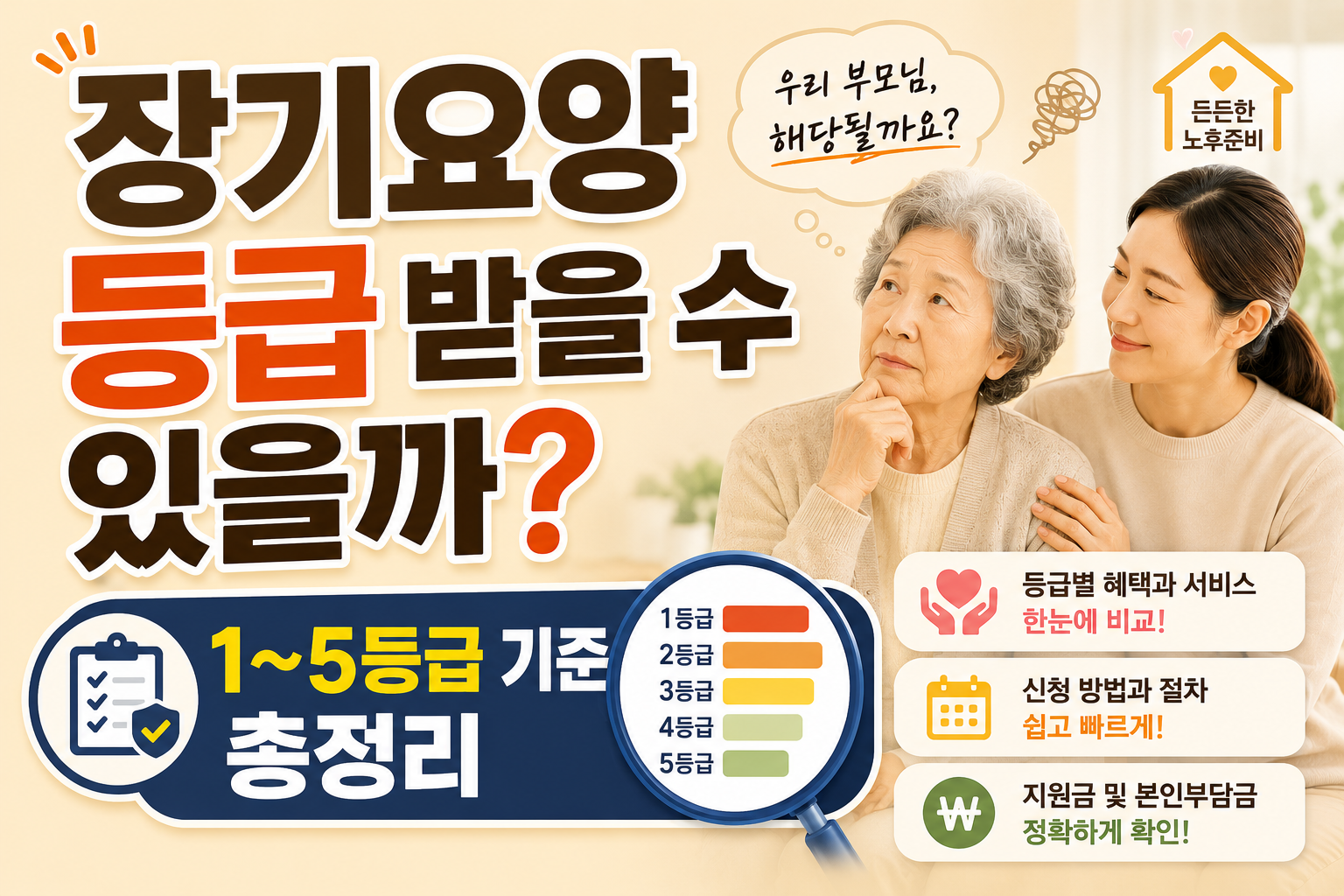 장기요양 등급 안 나오면 방문요양 못 받을까?｜1~5등급 신청방법 총정리 2026