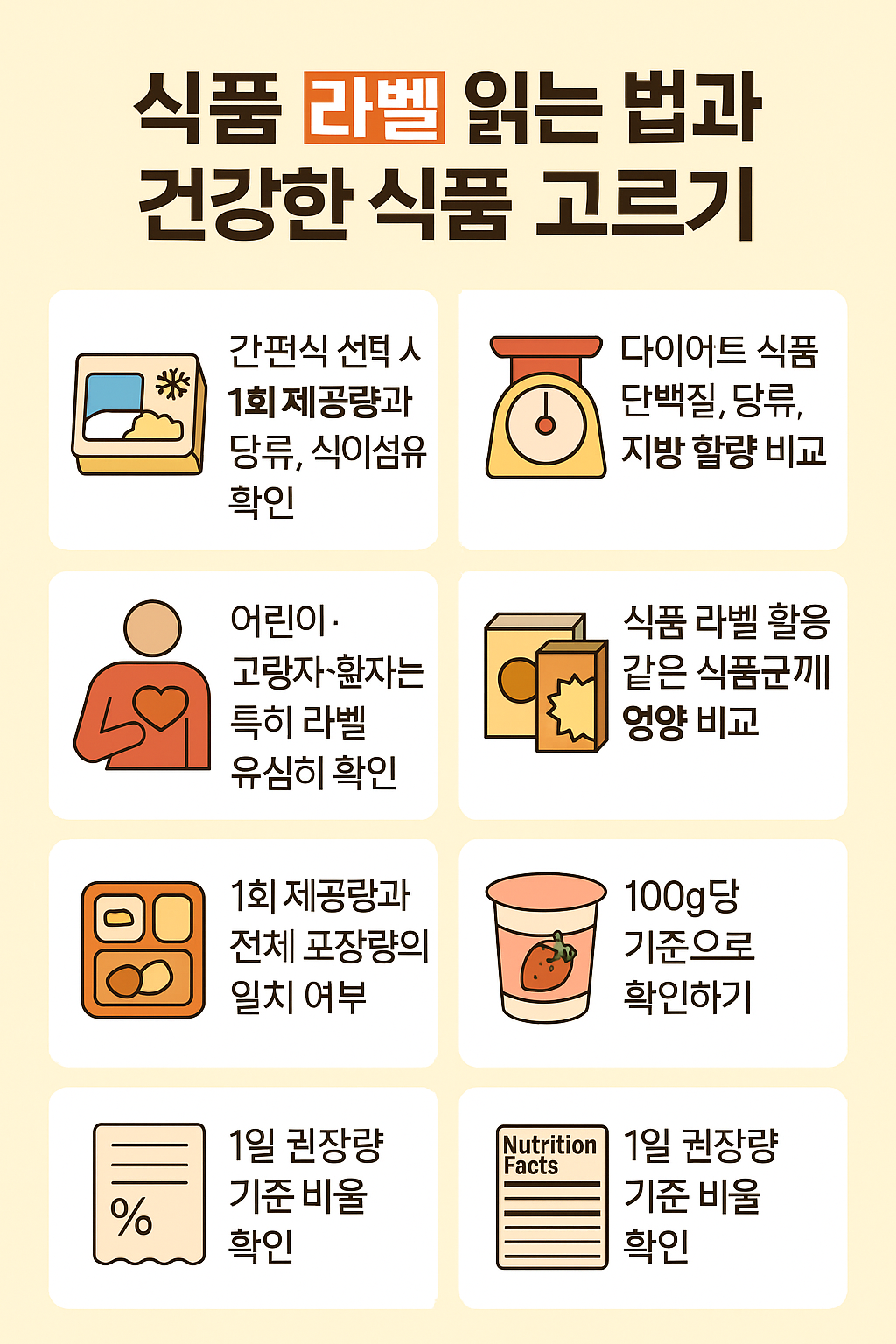 식품라벨읽기