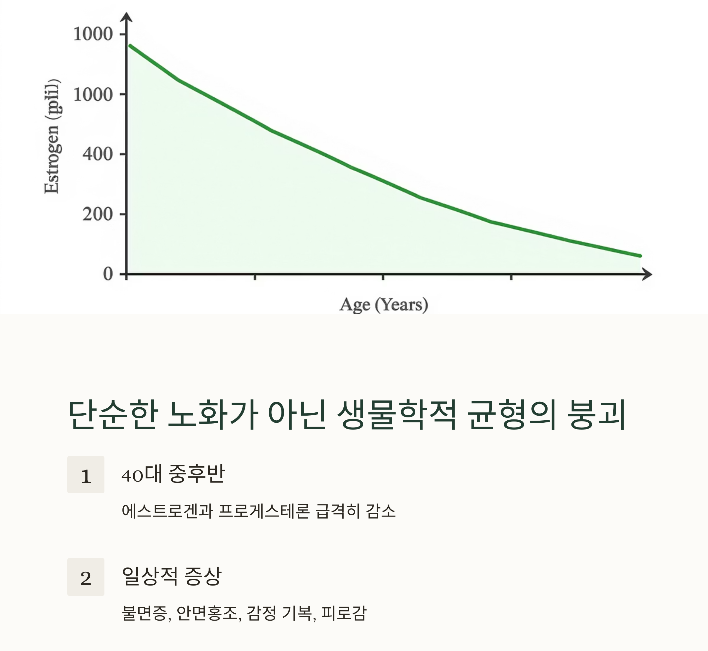 호르몬 관리가 필요한 이유, 중년 여성이라면 꼭 알아야 할 사실