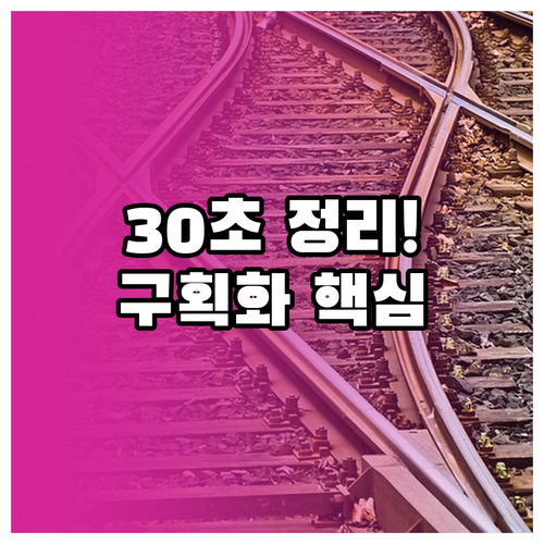 정리 지연 방지하는 30초 룰 구역별..