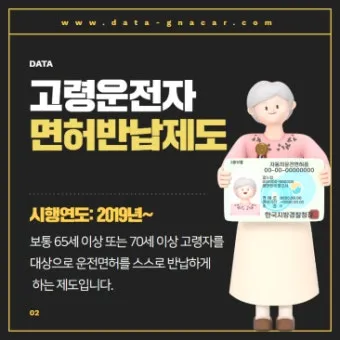 운전면허 반납 혜택 교통비 지원 대체교통 안전 이동법_19