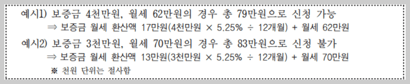 청년월세지원 보증금 월세 환산 예시