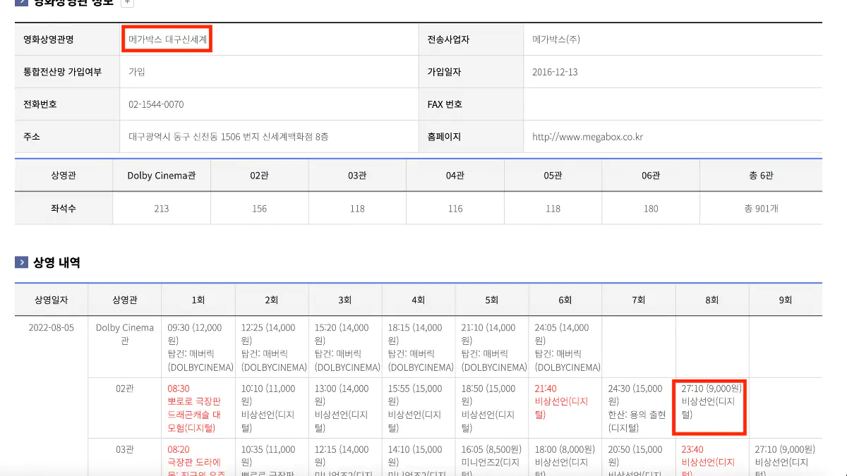 영화 비상선언 사재기 논란