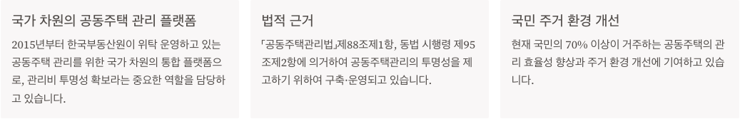 공동주택관리정보시스템이란? 섹션 정리 이미지
