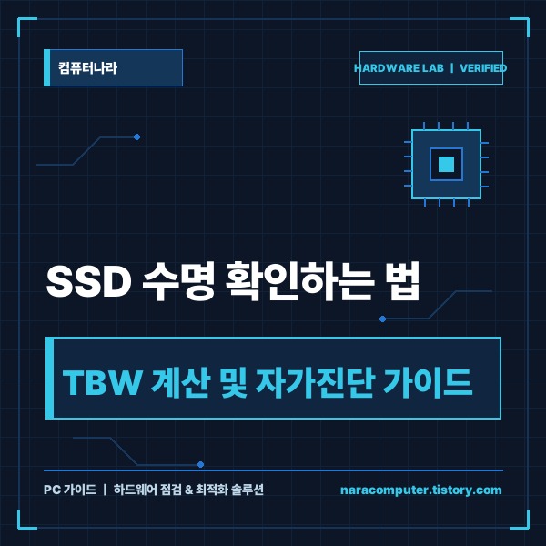 SSD 수명 확인하는 법: TBW 잔여 수명 계산 및 크리스탈디스크인포