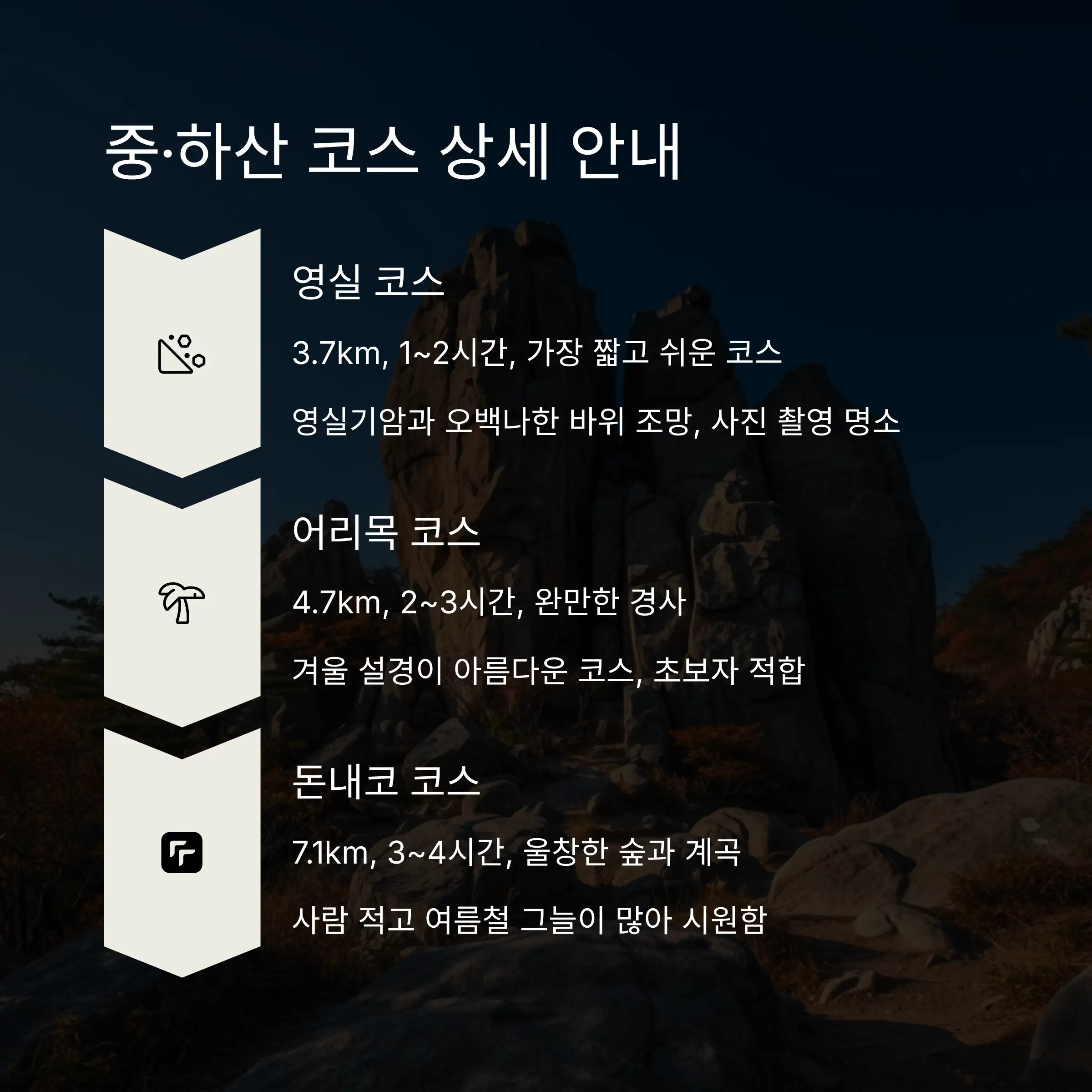 ⛰️ 중·하산 코스 상세 안내