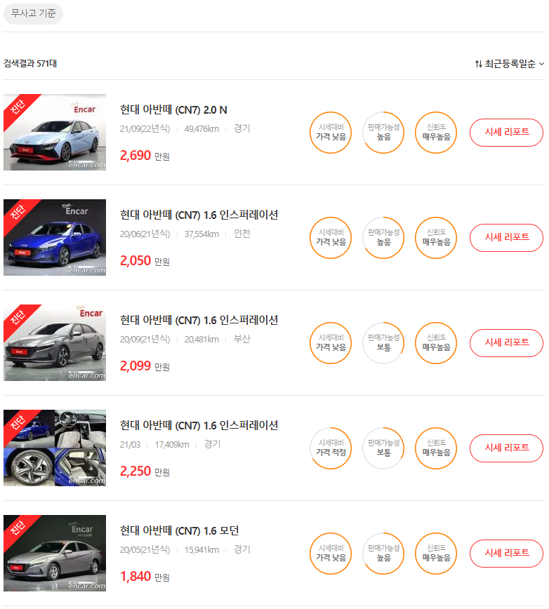 아반떼 중고차 시세표, 시세, 가격표, 가격