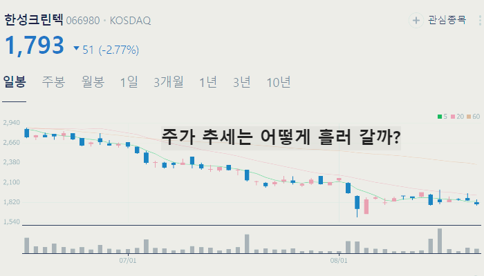 HVAC 관련주 냉각시스템 대장주 TOP10