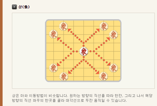 피망장기 게임방법