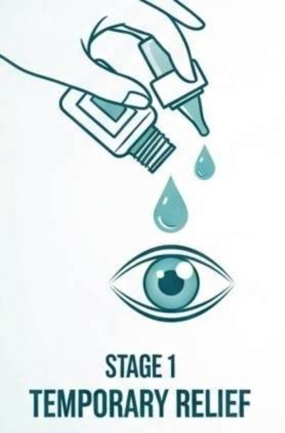 인공눈물의 종류와 효과