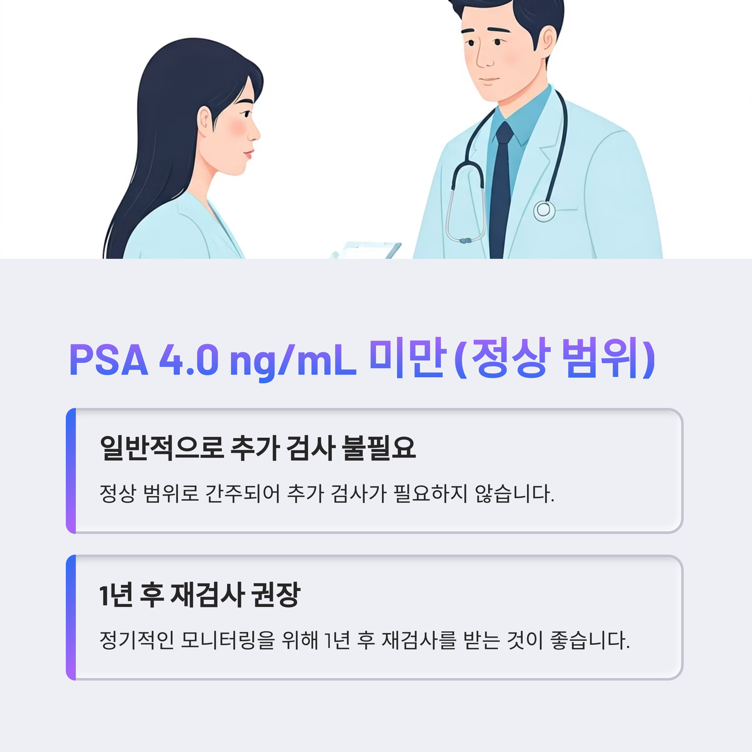 전립선암 PSA 수치 정상범위