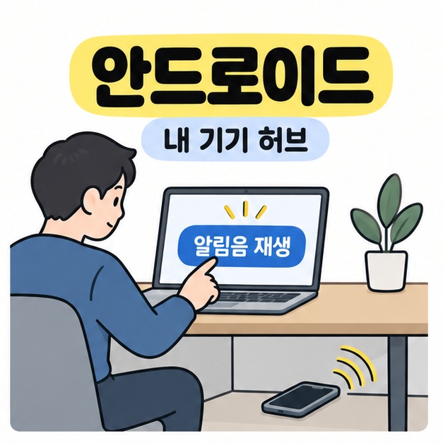 안드로이드 내 기기 허브 안내와 함께 남성이 노트북의 알림음 재생을 누르고 책상 아래 휴대전화에서 소리가 나는 그림