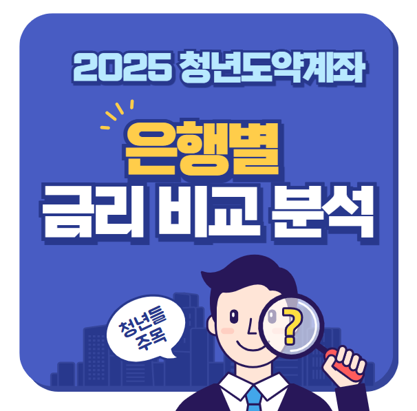 청년도약계좌 은행금리비교