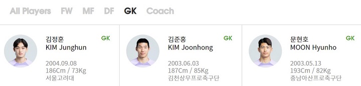 U20월드컵 한국팀 골키퍼