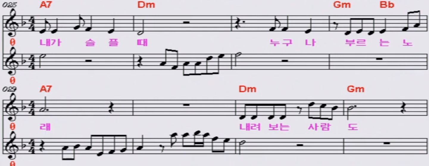 송대관, 태진아 - 네 박자 악보