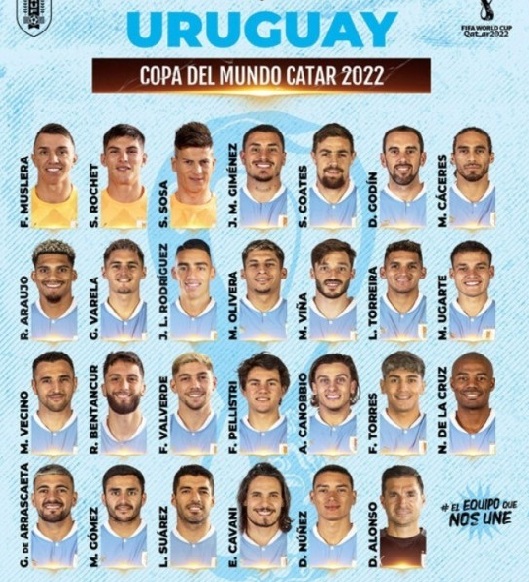 우루과이 피파랭킹