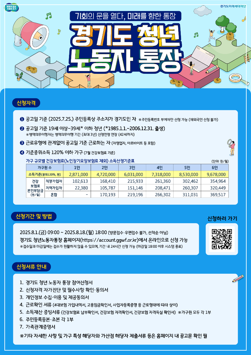 경기도 청년 노동자통장 포스터 이미지
출처: 청년 노동자통장 홈페이지