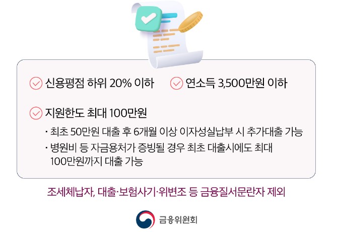 소액 생계비 대출 자격조건