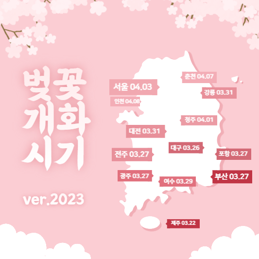 벚꽃개화시기지도