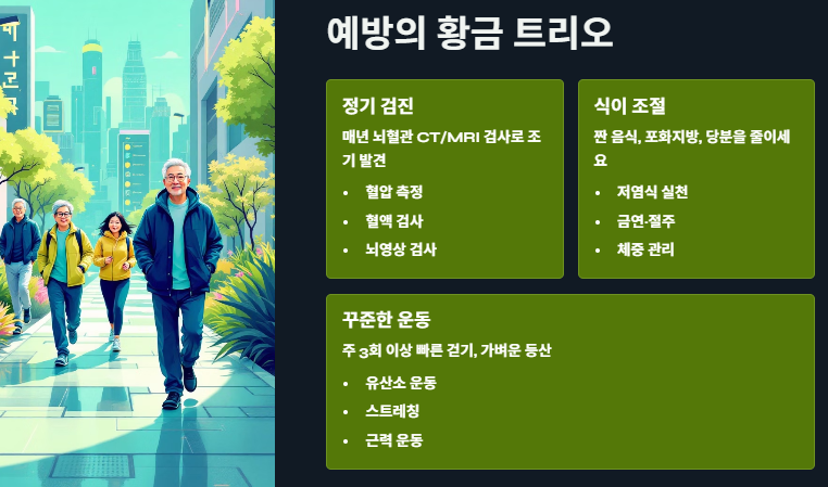 뇌출혈 원인(유형별특징)&amp;#44; 초기증상(통증)&amp;#44; 예방법: 절대 남의 일이 아닙니다!
