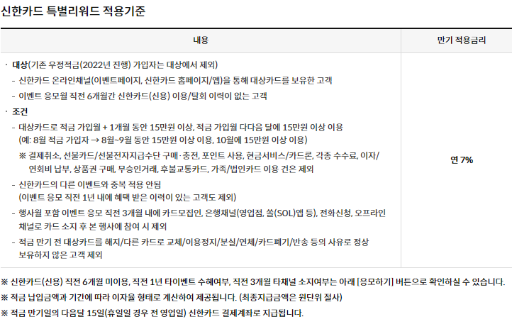 우체국신한우정적금 신한카드 조건