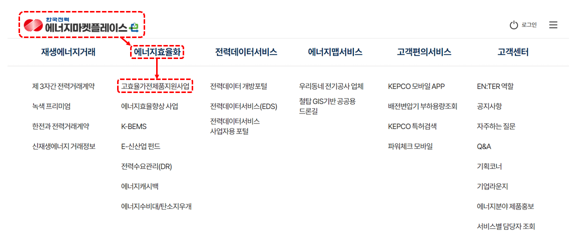 한전 고효율 가전제품 구매지원 신청방법