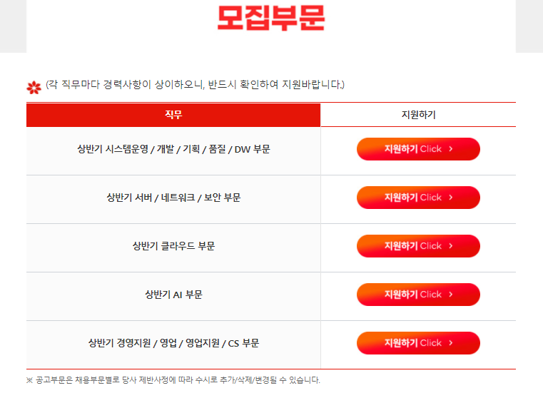 신세계 아이앤씨 채용3