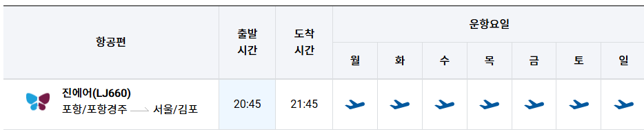 포항경주 비행기 운항 시간표