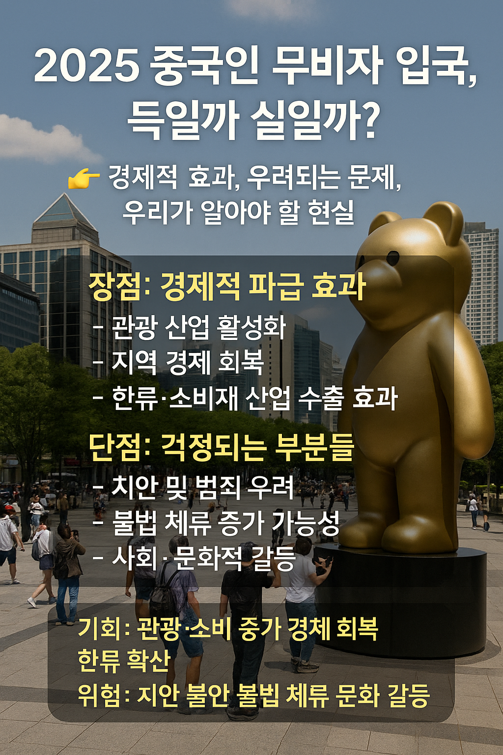 2025 중국인 무비자 입국