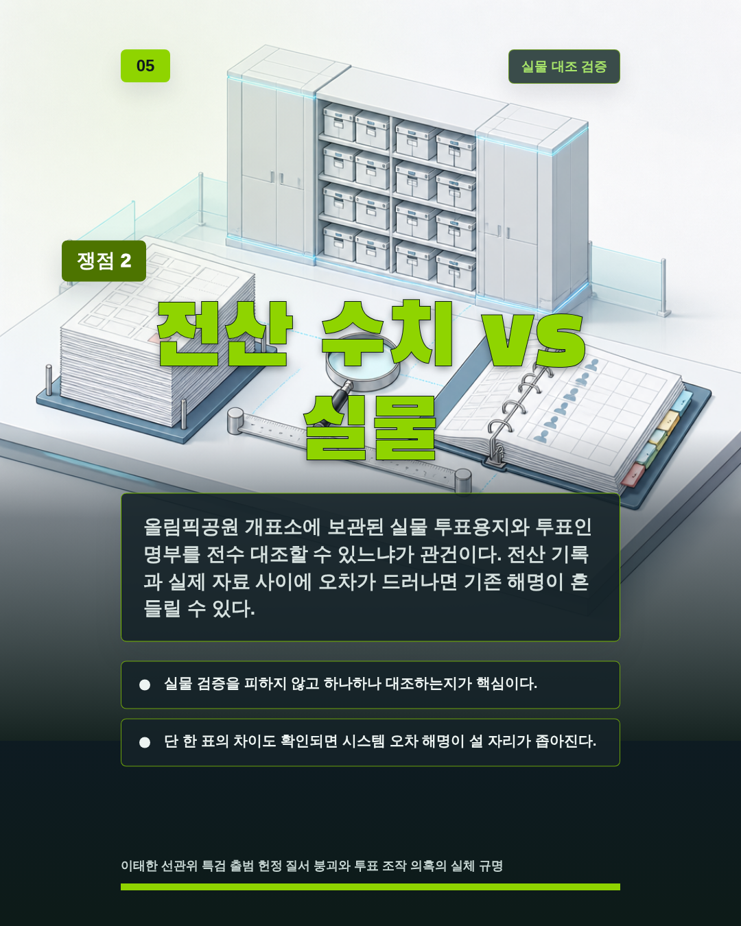 전산 수치 vs 실물