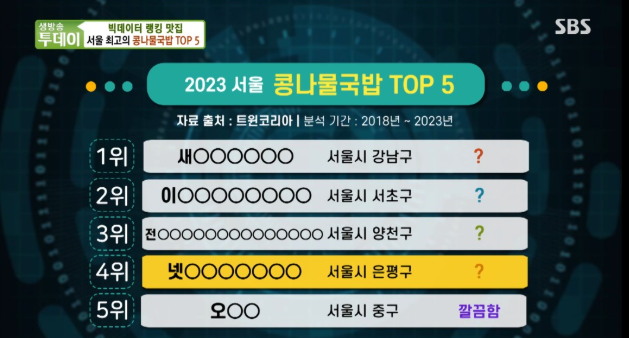 생방송투데이 콩나물국밥 서울