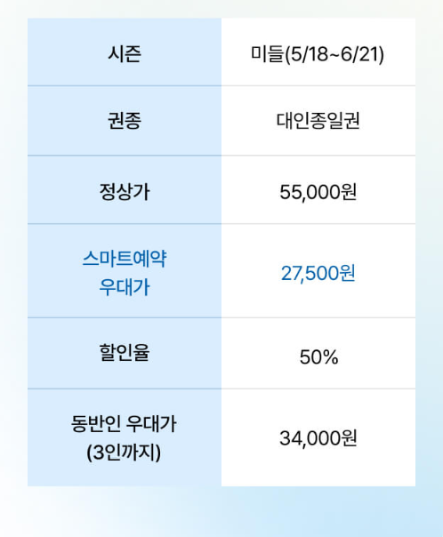 동반 3인 할인가