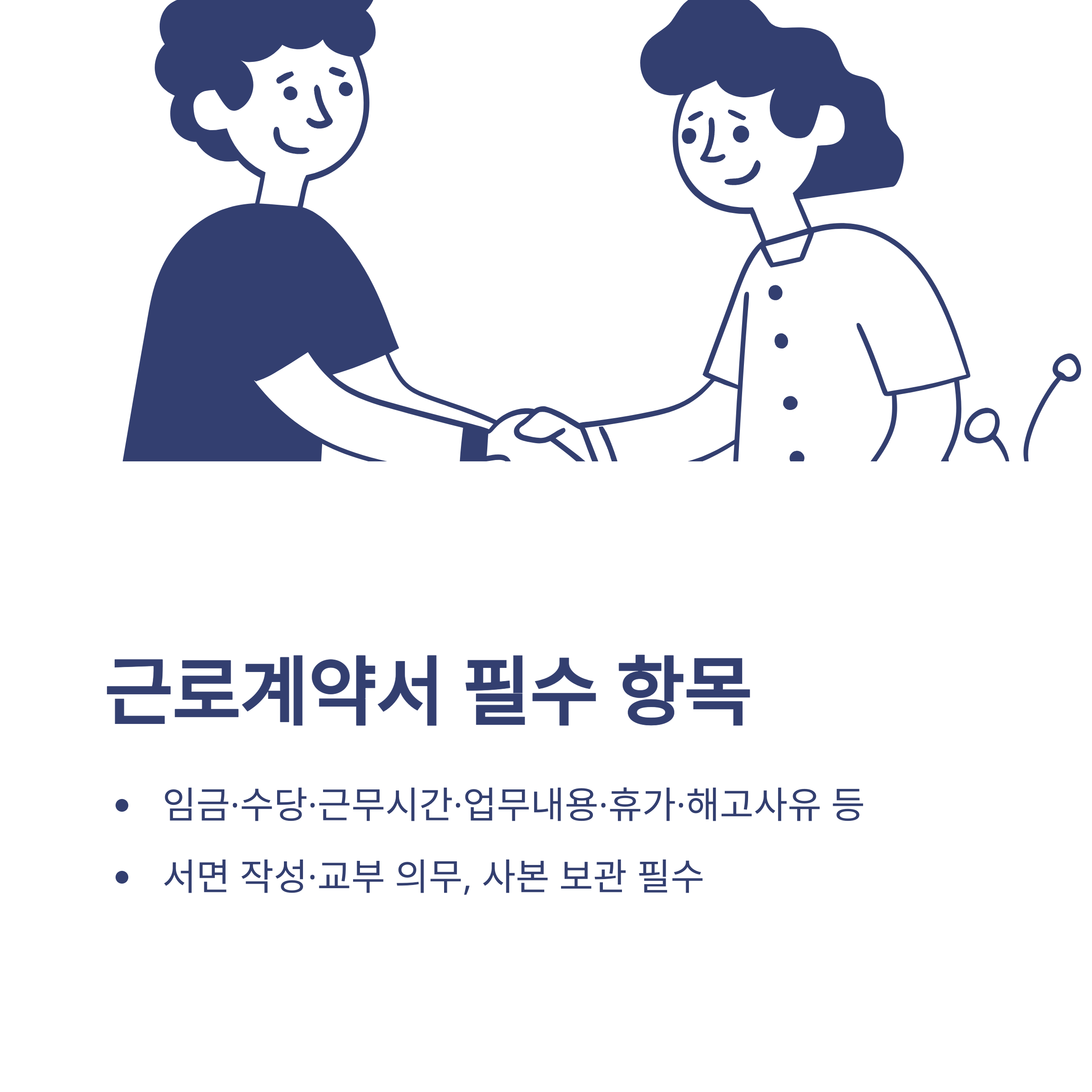 5인미만 사업장 연차 – 근로기준법, 연차수당, 월차, 휴가, 주휴수당, 퇴직금, 해고까지 실무 완전정리12