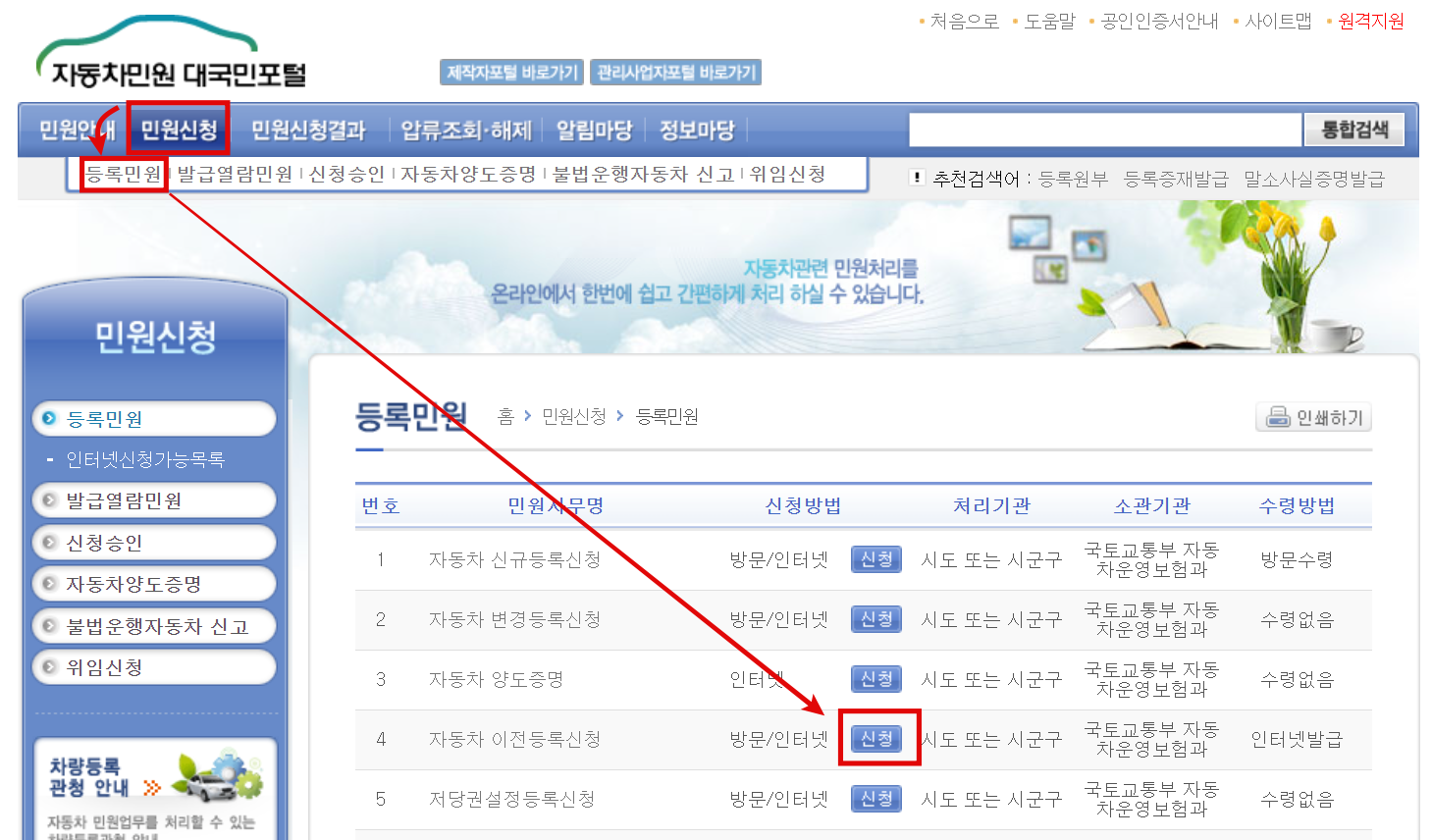 자동차 명의이전 온라인 신청방법