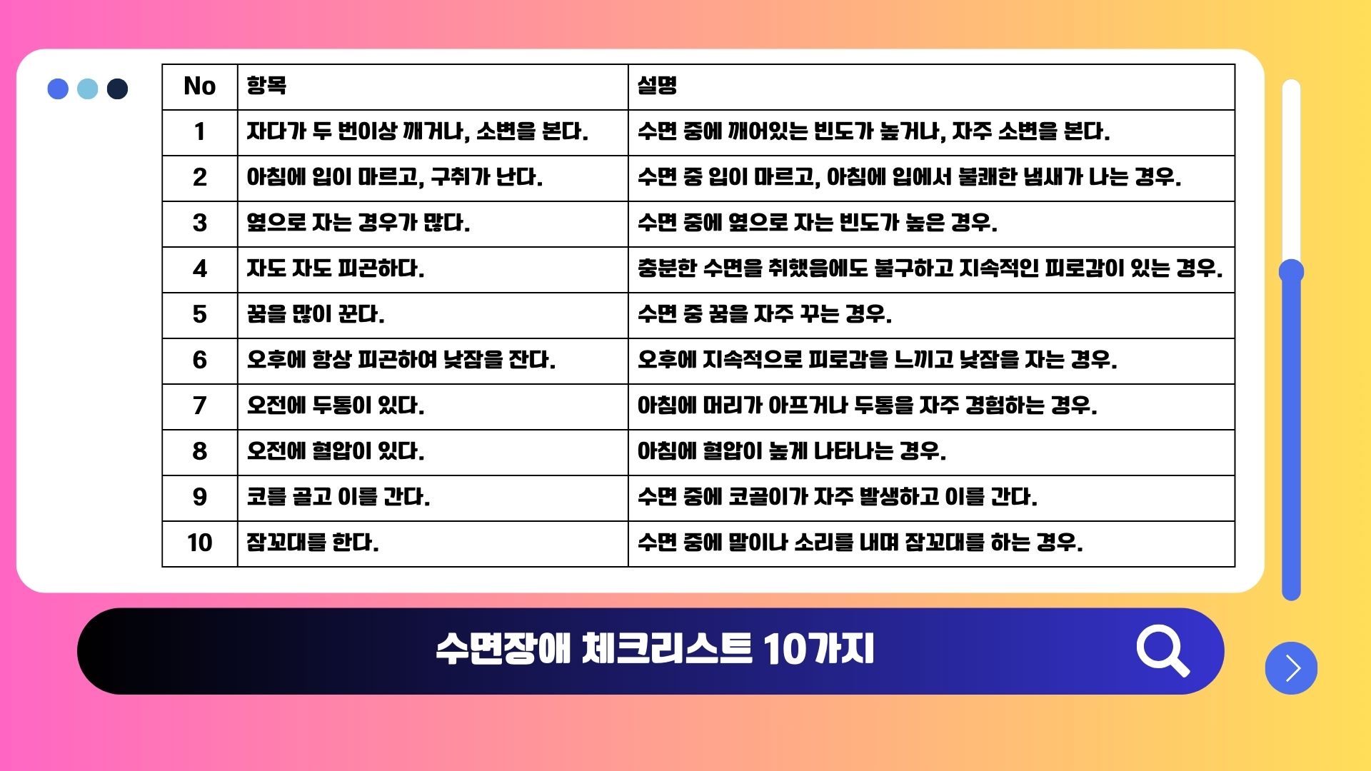 수면장애 체크리스트 이미지(수면 부족과 깊은 수면 부족 점검)