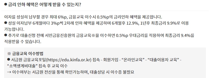 소액생계비 대출 온라인 신청 최대 금액 한도 이율11