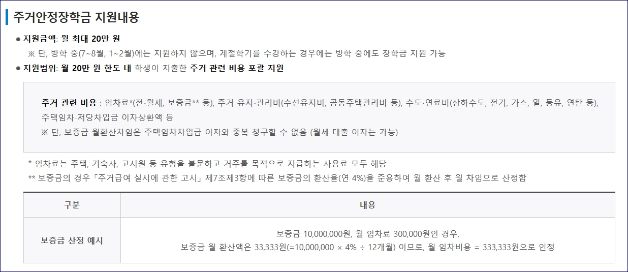 한국장학재단 주거안정장학금 신청기간 참여대학
