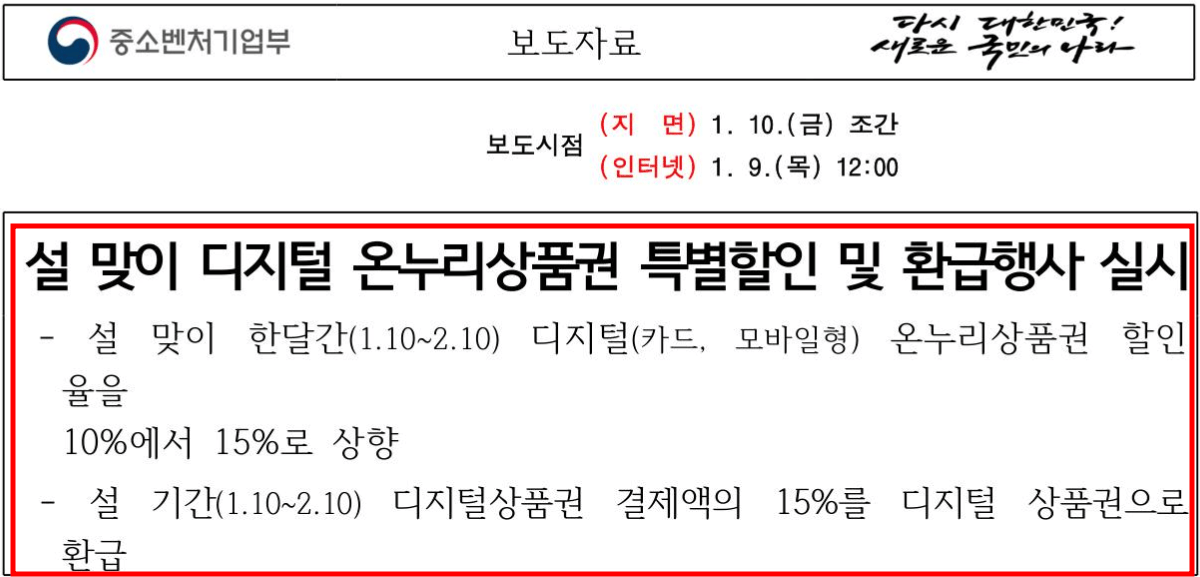 디지털 온누리상품권