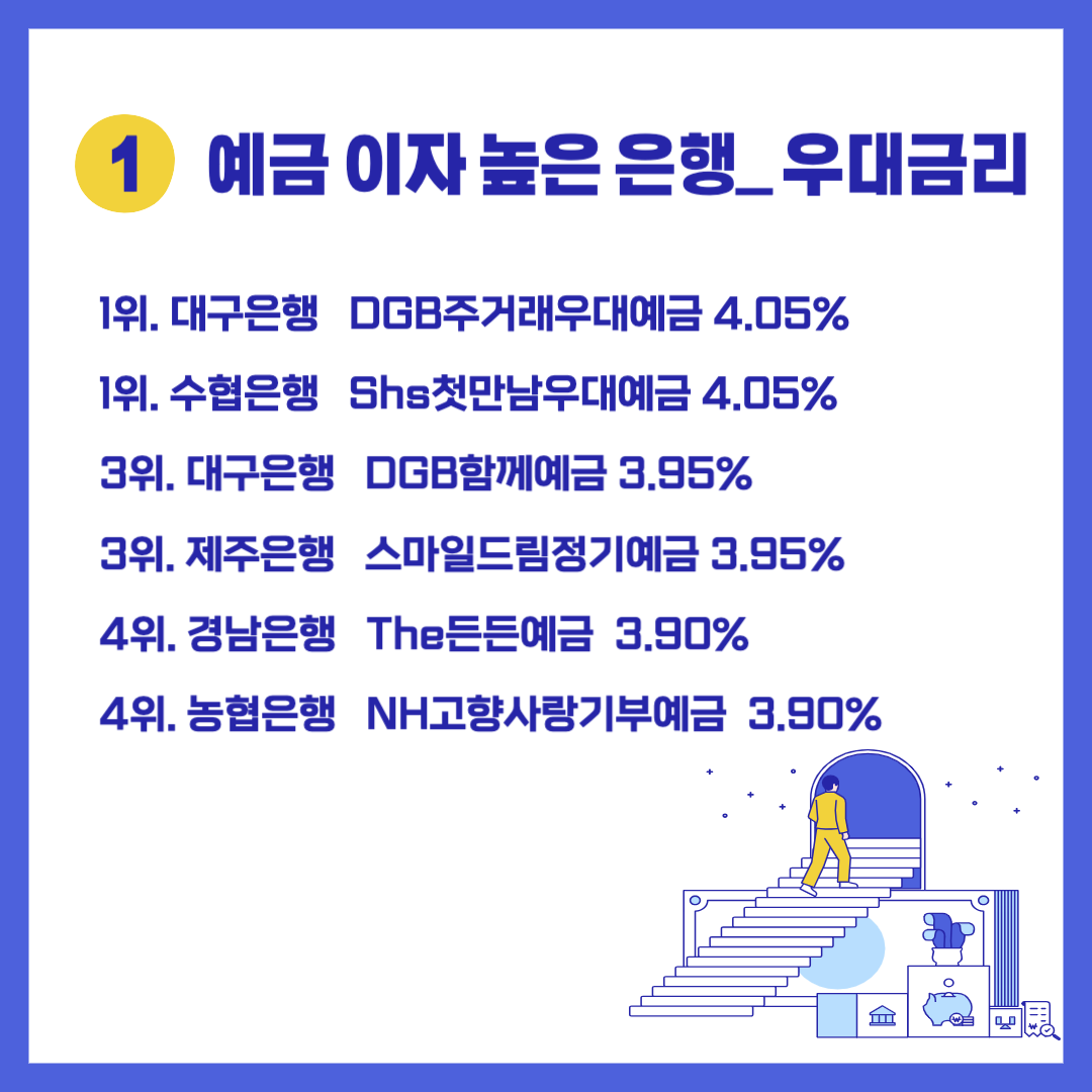 ISA계좌에 담은 만한 예금 이자 높은 은행 추천_ 우대금리