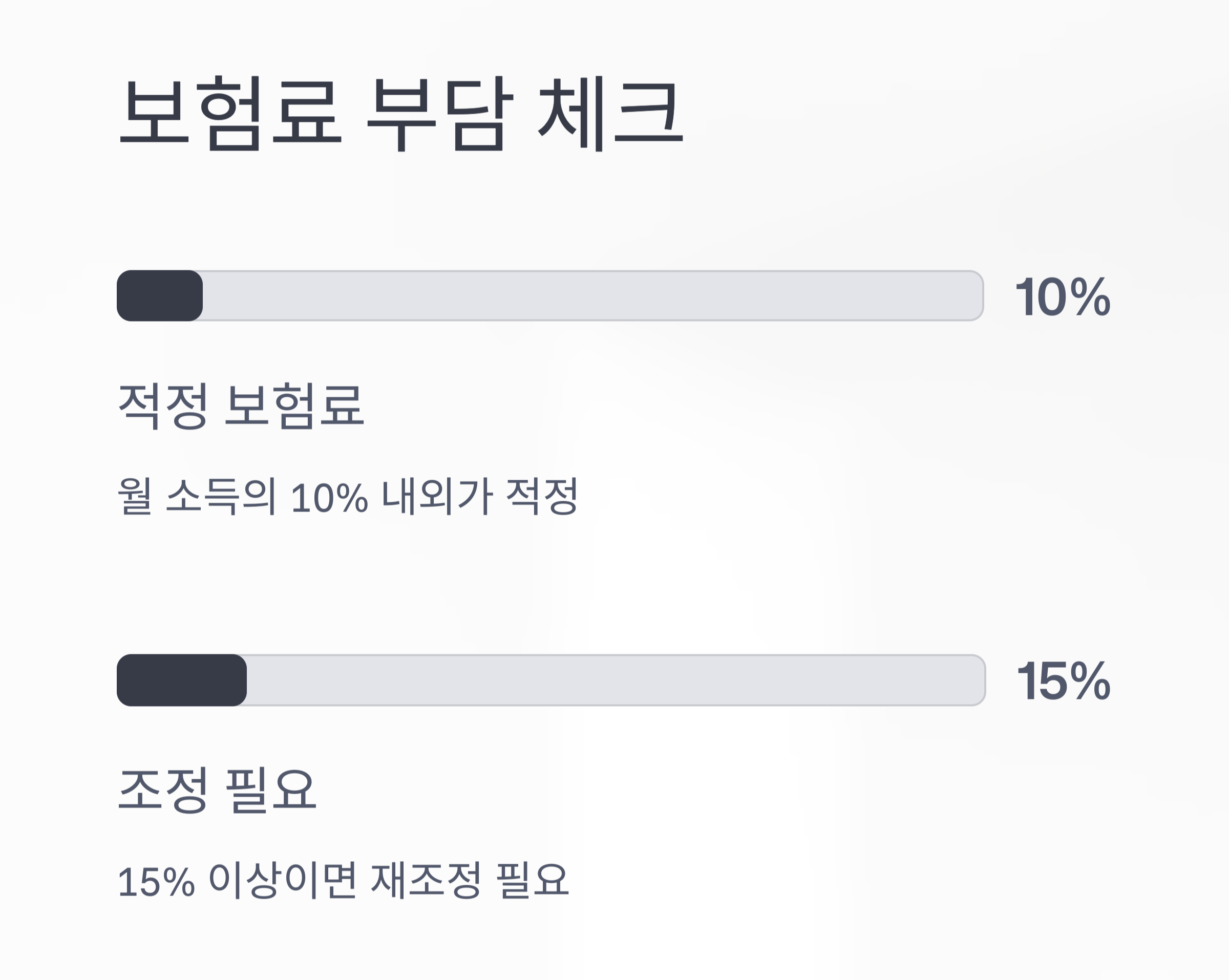 보험 리모델링, 지금이 적기일 수 있습니다